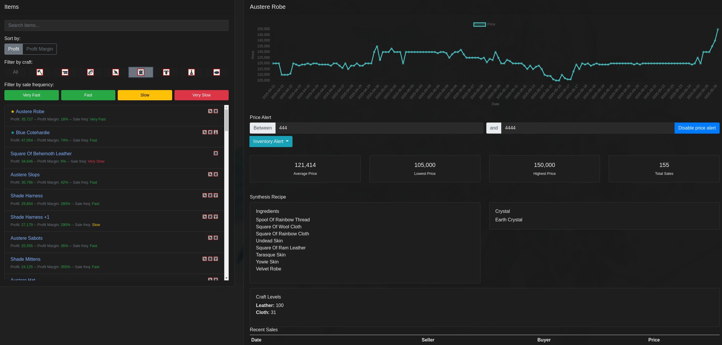 Auction History Example