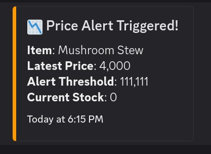Price alert Example